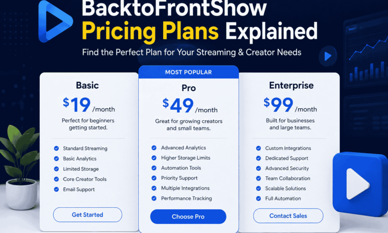 BacktoFrontShow Pricing